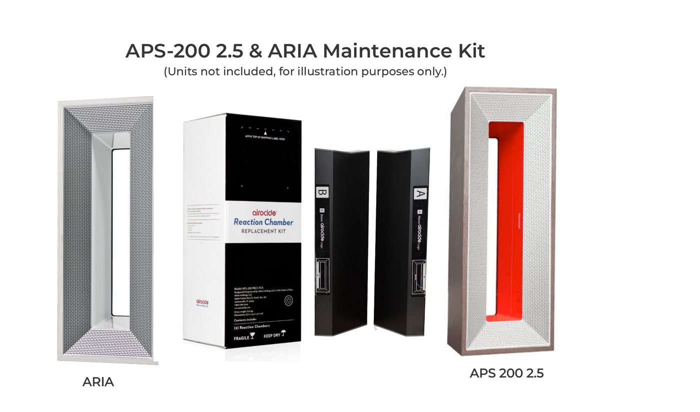 APS 200 PM 2.5/Aria RCK